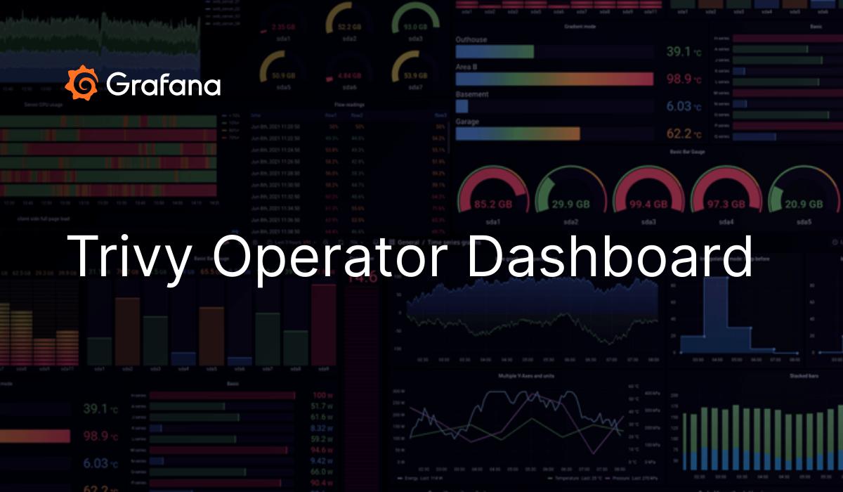 Trivy Operator Dashboard Grafana Labs